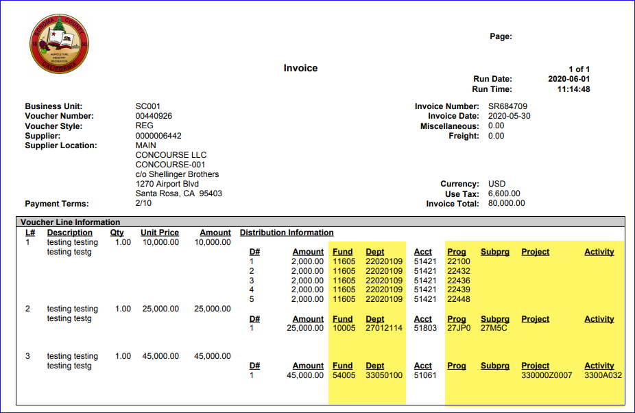 Voucher Invoice Print Report