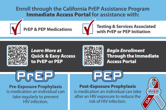 qr codes for PrEP