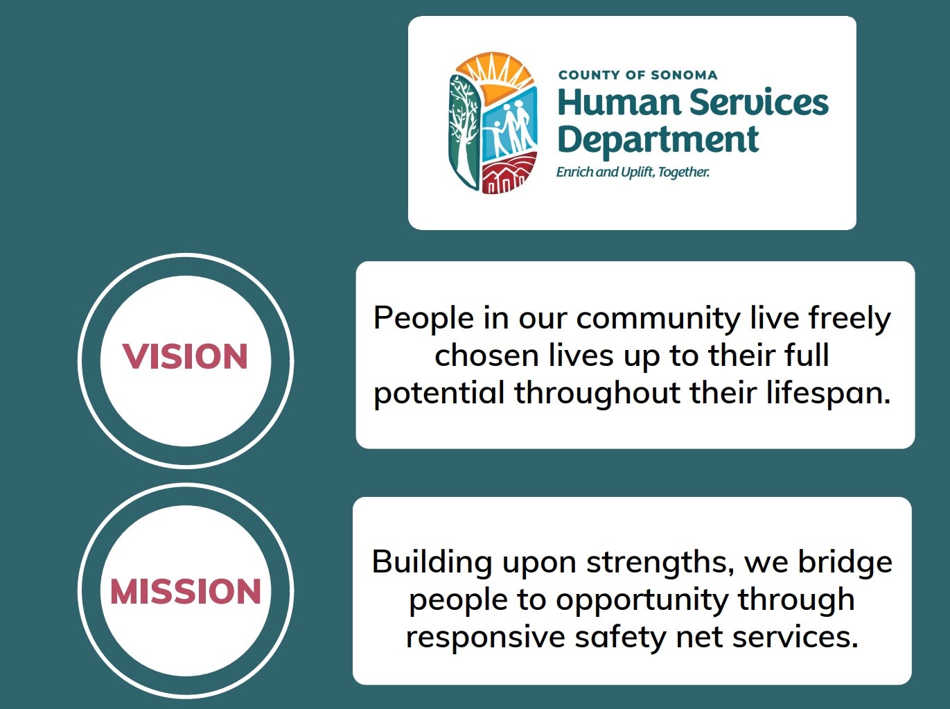 Human Services Department - Vision, Mission, and Core Values